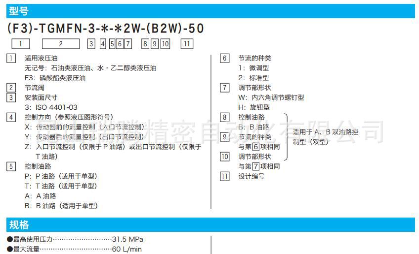 TGMFN-3-X-A1H-50东京计器TokyoKeiki叠加型节流阀TOKIMEC