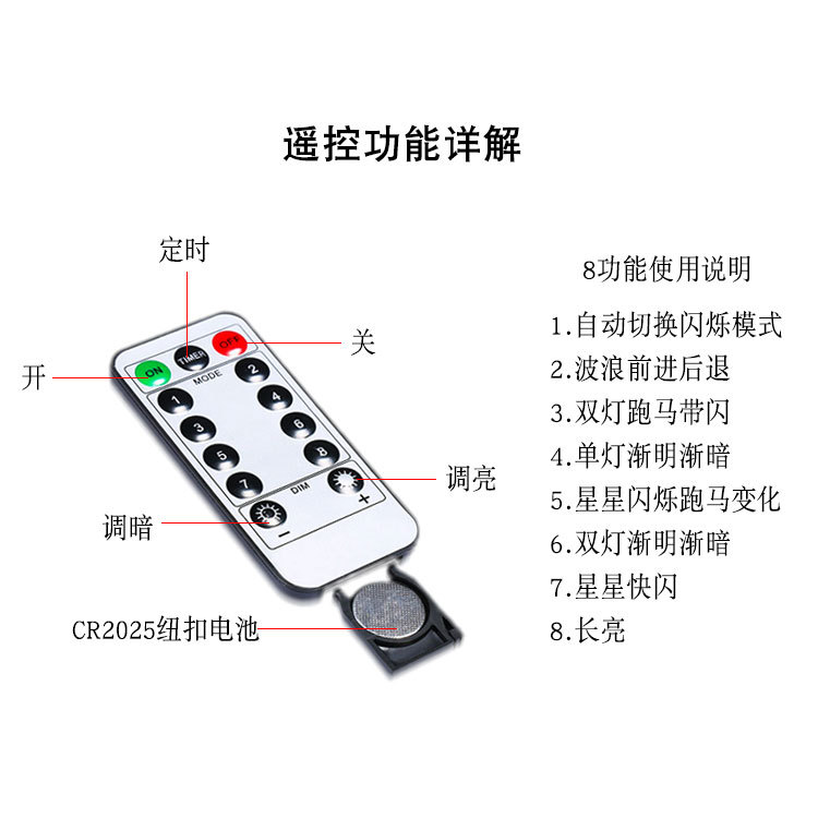 地摊热卖货源 USB七彩LED铜线灯串 遥控闪灯 卧室满天星装饰彩灯