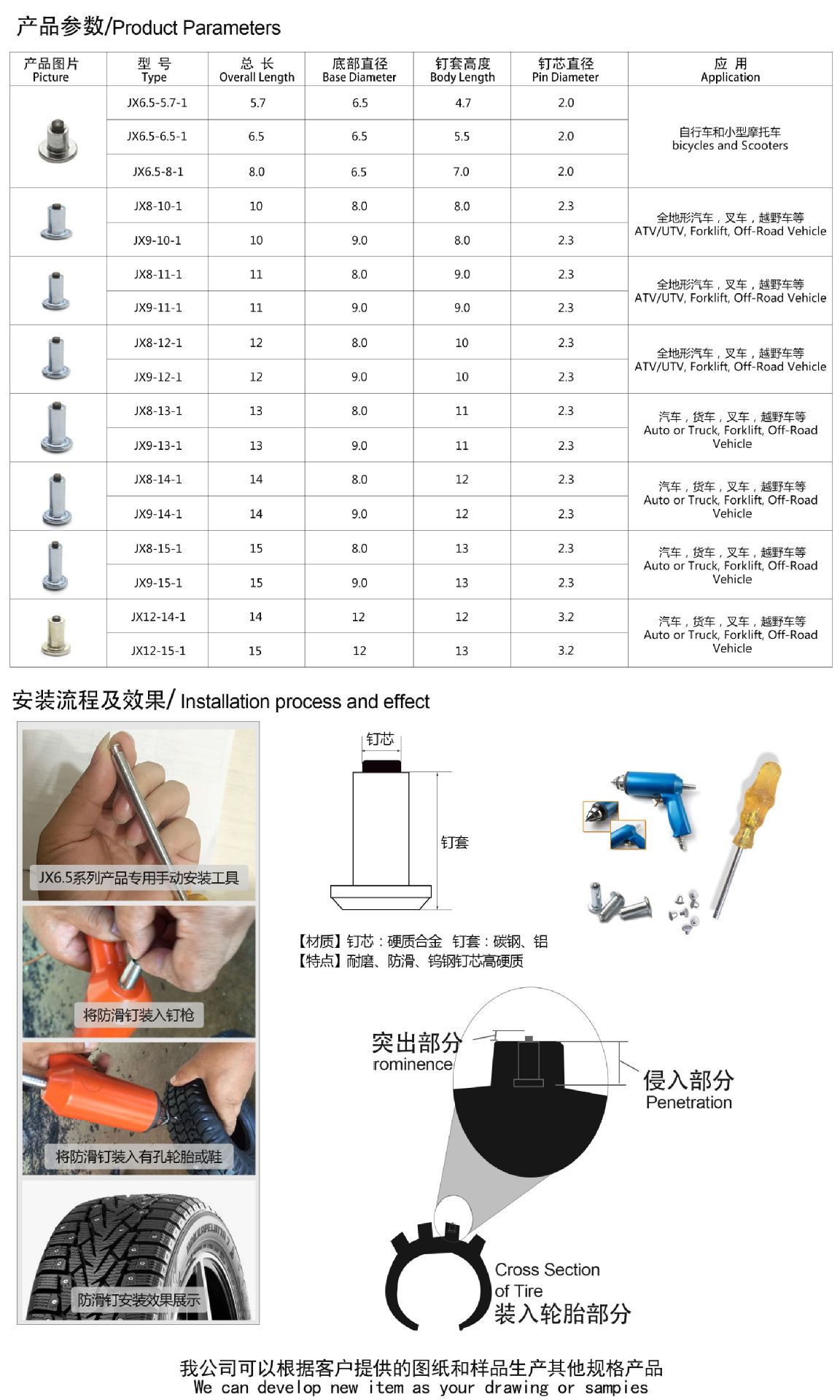 标准防滑钉