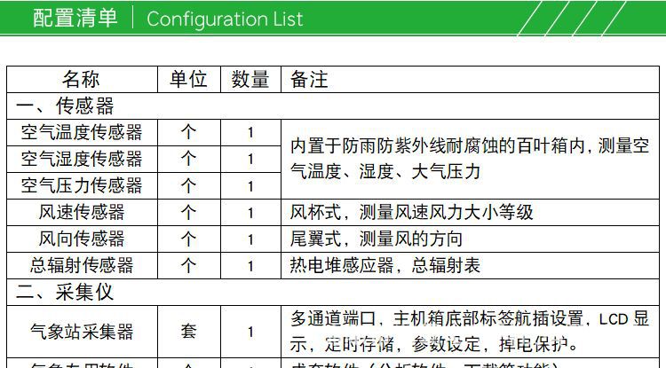 学校气象站CAWS006?1?7?1?7_04.png