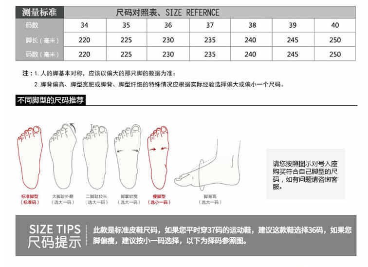 尺码标