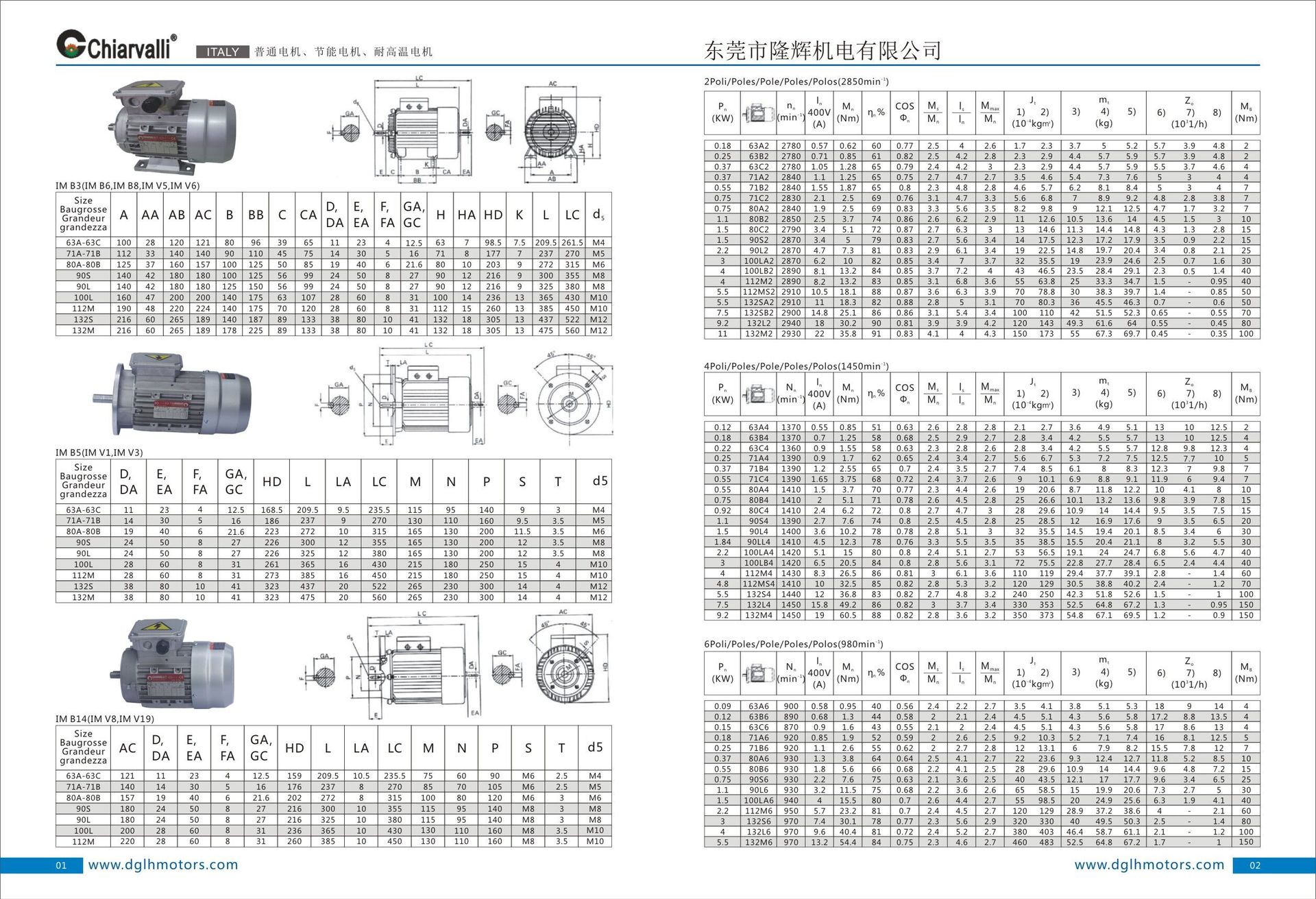 意大利CHIARVALLI三相异步电机 单相电机 0.55KW 电机 CHI80B4 意大利电机,意大利CHIARVALLI电机,CHIARVALLI三相异步电机,CHIARVALLI电机,电机