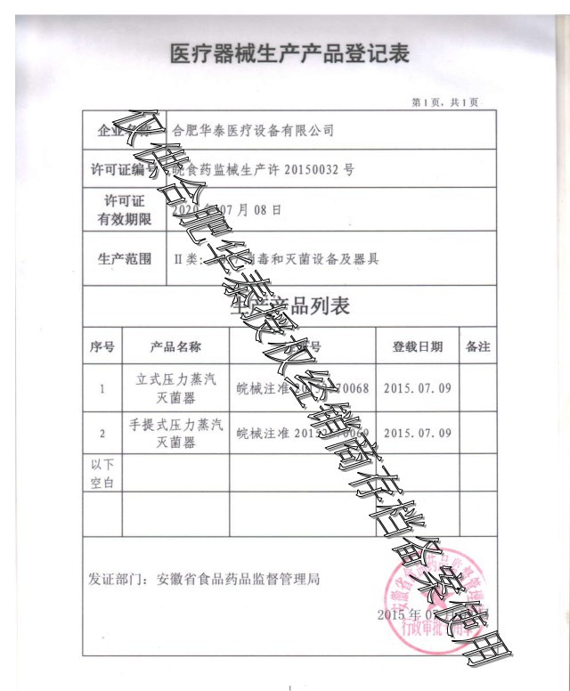 立式、手提式