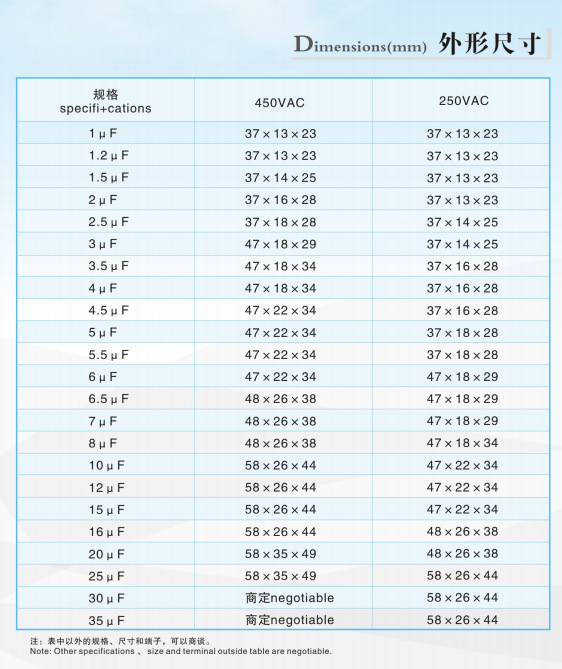 CBB61尺寸