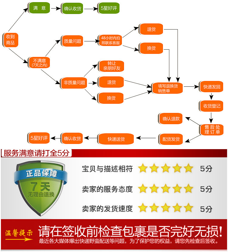 2258968630_1579239780