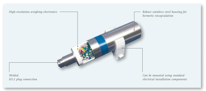 德国  HBM  称重传感器  PAD