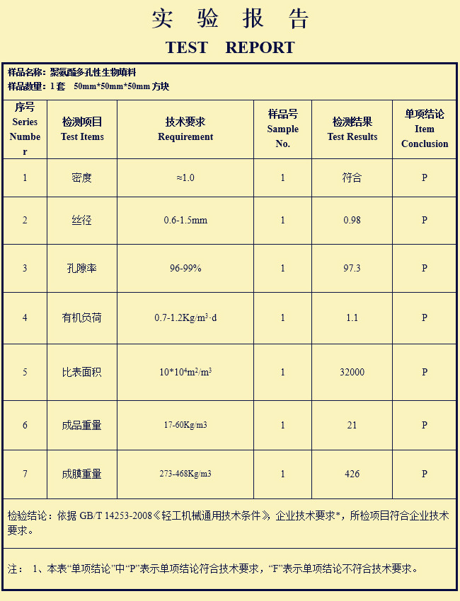 聚氨酯填料