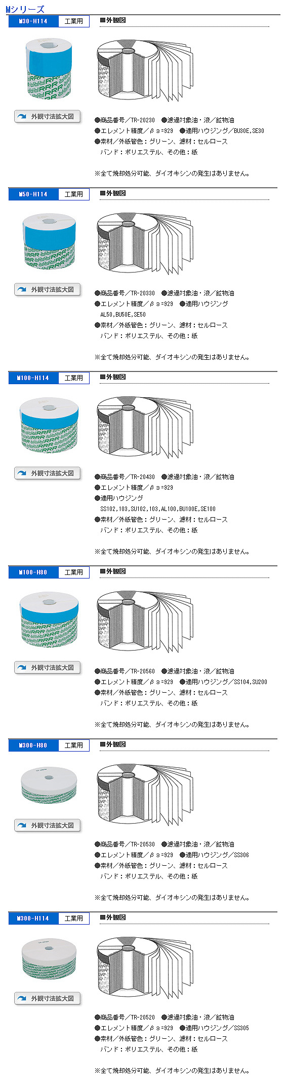 日本RRR(3R)滤芯 过滤芯 油滤芯 滤器滤芯 过滤器滤芯TR-20230-阿里巴巴