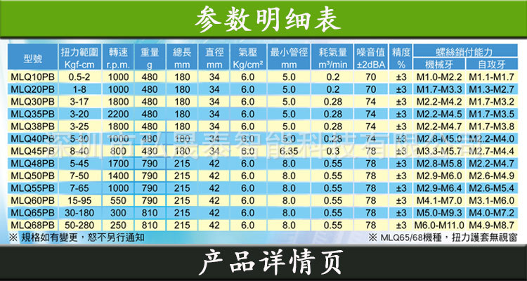 美之岚MLQ系列风批参数对边表