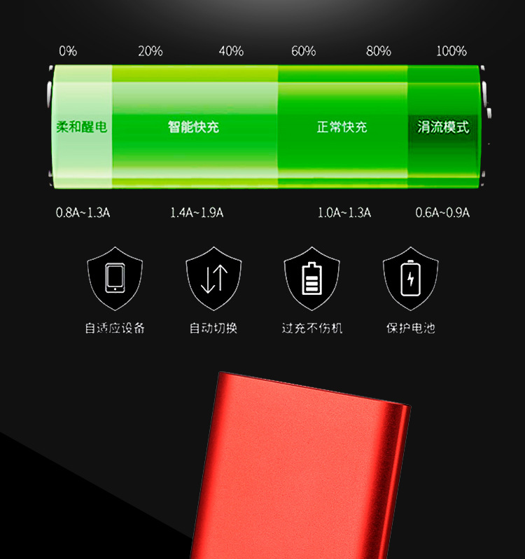 超薄充电宝_05