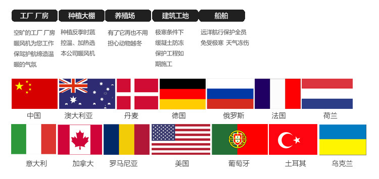 Обогреватель JINGCHUANG JCDY9 2кВт 220В