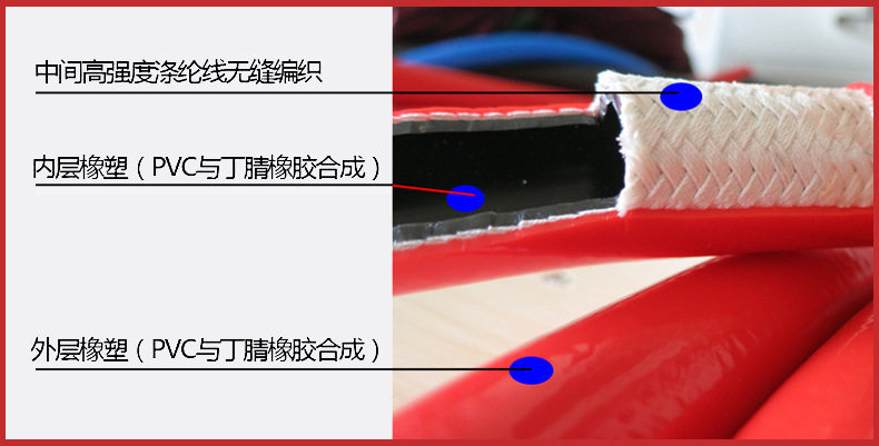 工厂耐高压气管PVC气管25mm风镐管空气编制橡胶软管-阿里巴巴