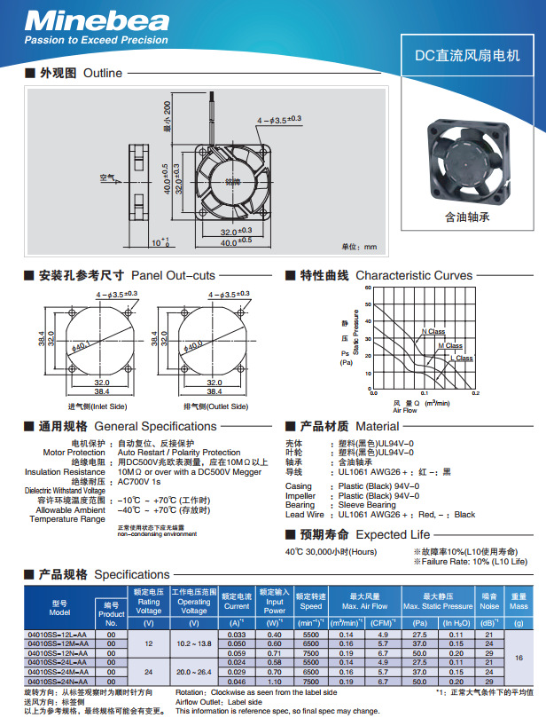 04010SS-12L-AA 04010SS-12M-AA 04010SS-12N-AA