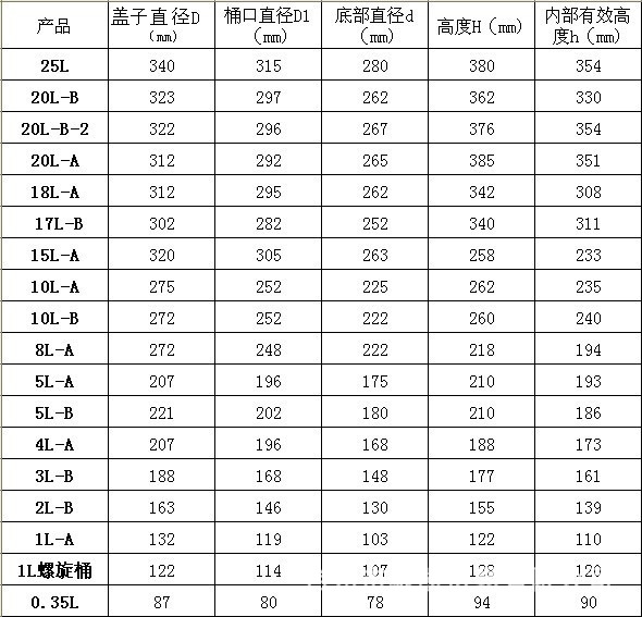 QQ图片20181127105917