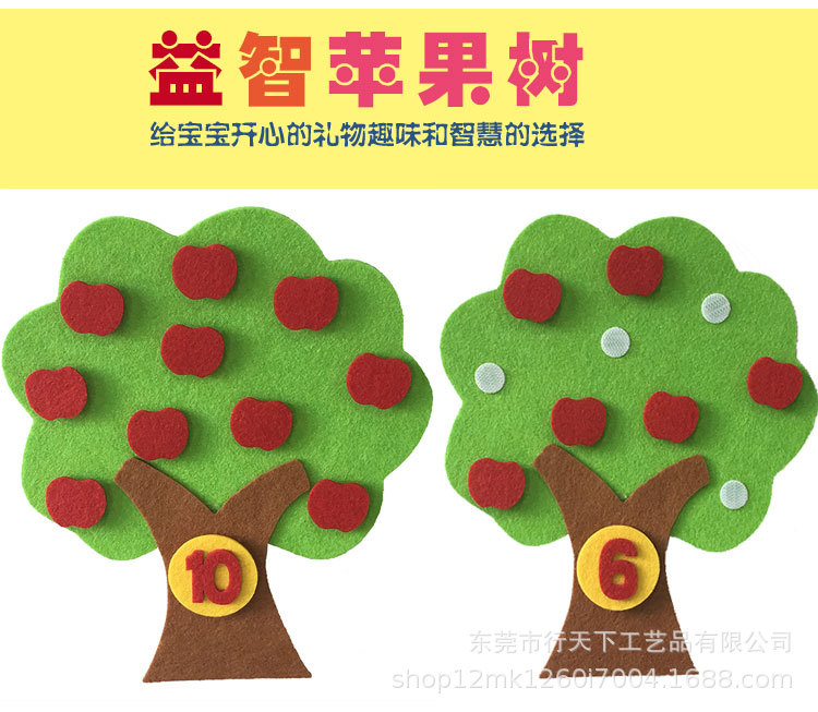 苹果数字详情页_02