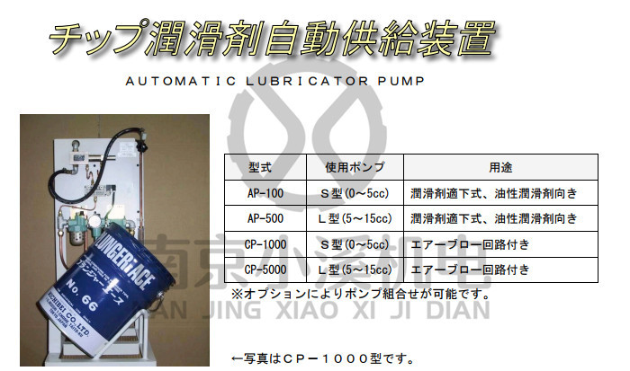 日本日米NICHIBEI自动润滑装置AP-500 L型