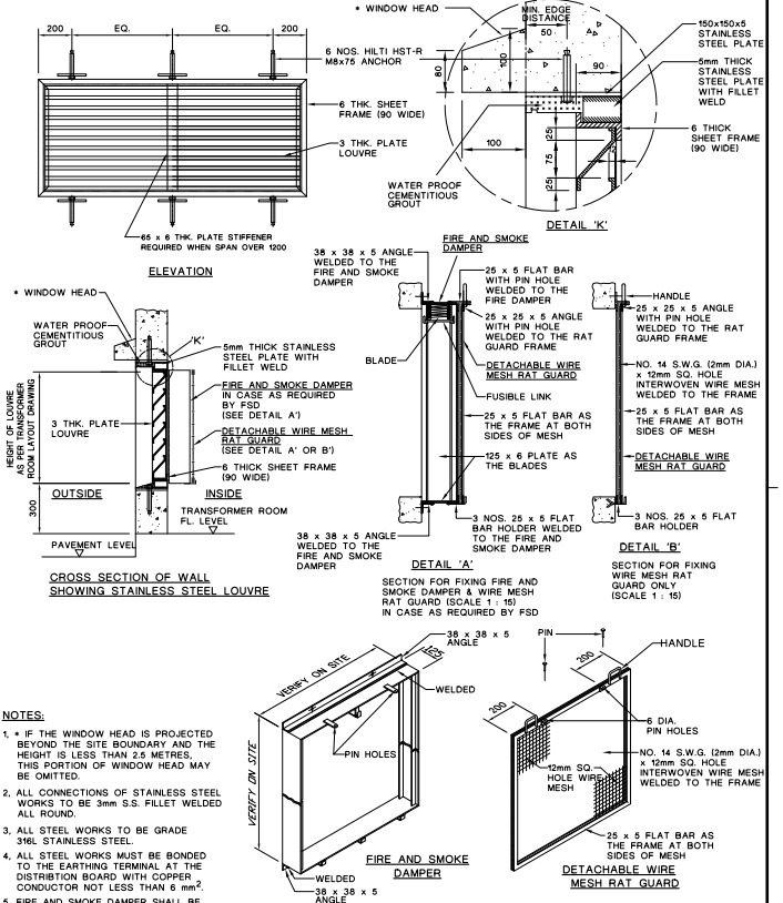 中電標準火牛房門 (1)