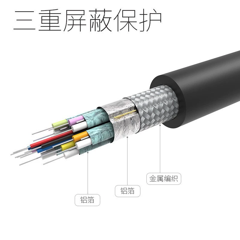 Weixun мини DP в HDMI HD кабель подходит для Apple компьютерный Lightning, Lightning, HDMI ротор ТВ проекция