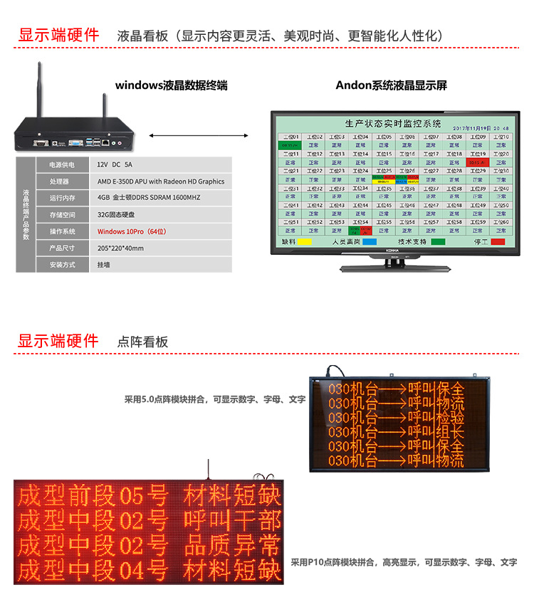6-Andon-硬件介绍_02.png