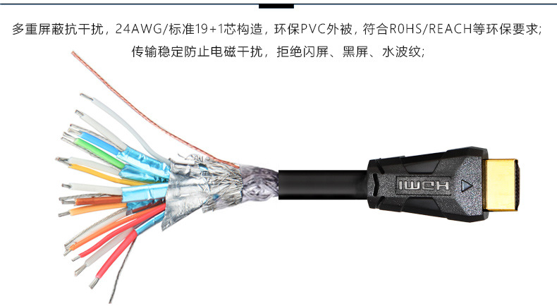 hdmi2.0高清线