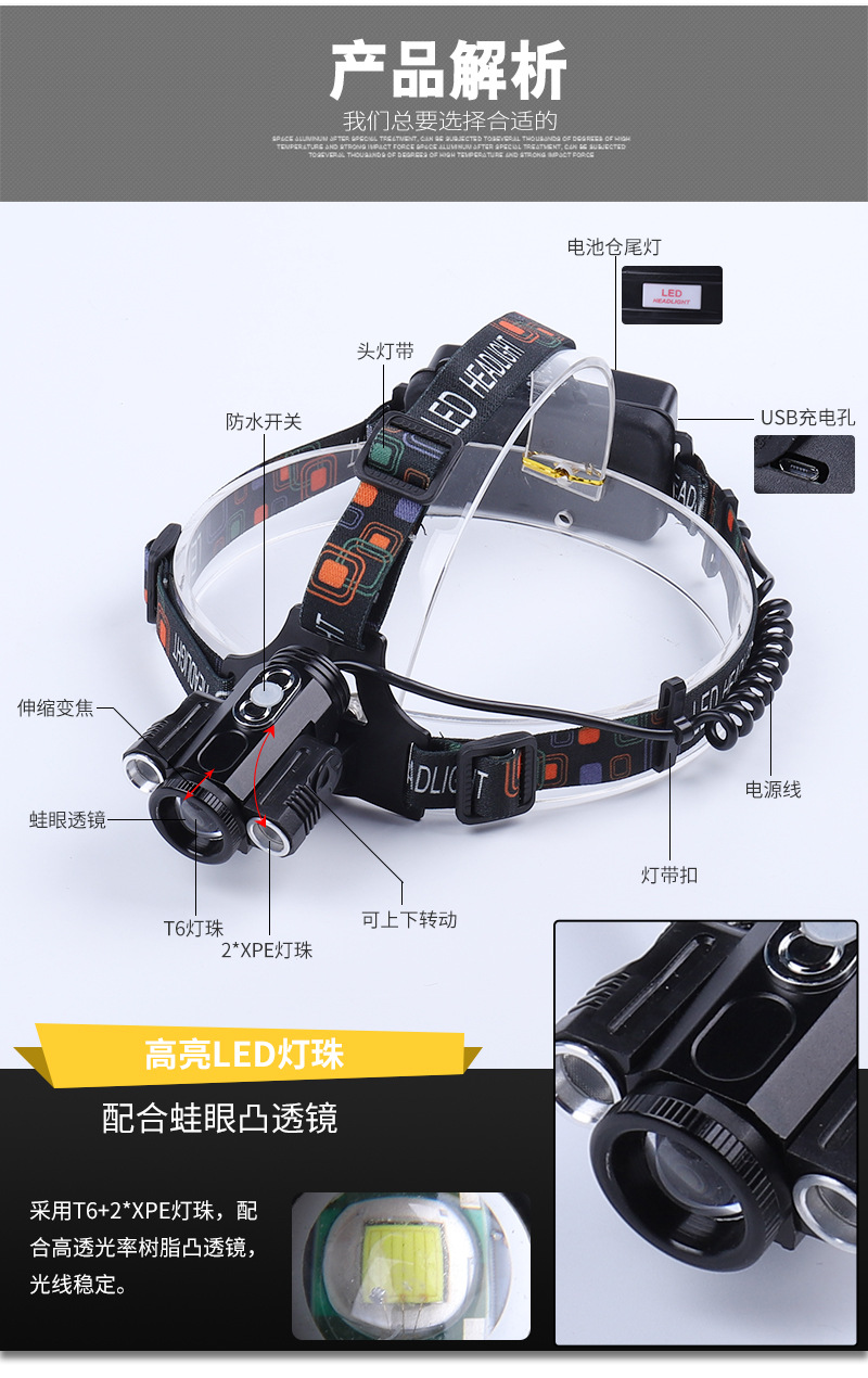 头灯8-凸透镜_08.jpg