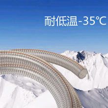 �S�ҹ�����ܛ��ؓ�����~��͸��ܛ��pvc䓽zܛ�� ͸��䓽z��ˮ��