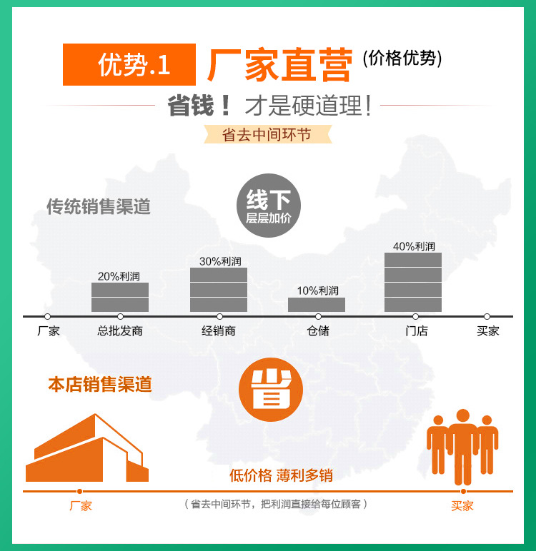 兆智包装--详情页_11