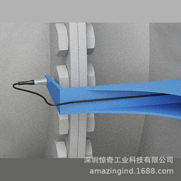 Art_115_Rugged-Inductive-Measu