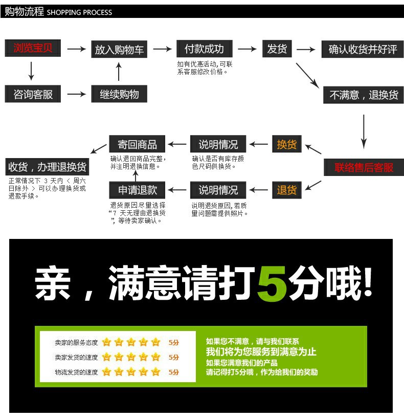 格式工厂caiban008