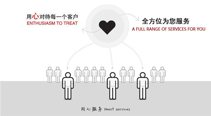 4186780786_605426360