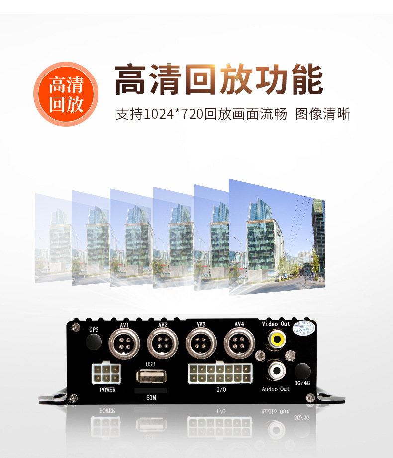 Truck driving recorder vehicle-mounted cart SD Card 4-way surveillance video recorder bus monitoring system