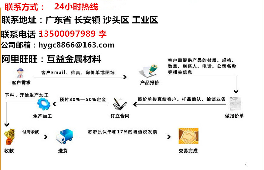 9455987071_451946715