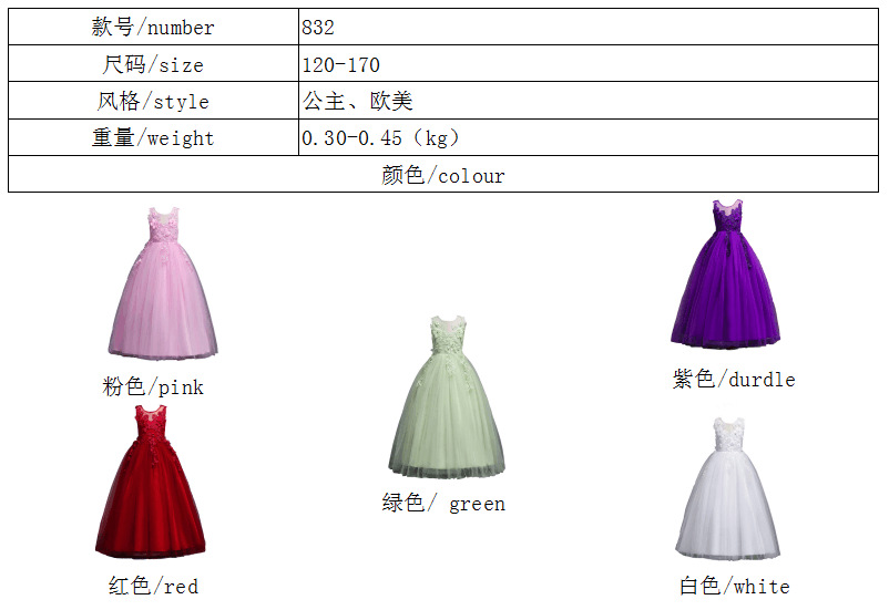 Children's Dress Skirt Flower Mesh Princess Pettiskirt Lace Dress display picture 15