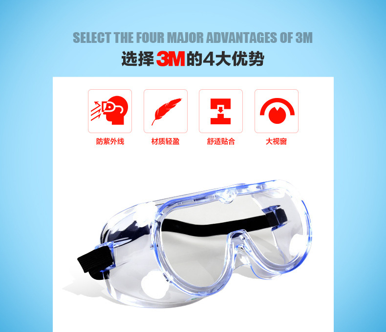 Lunettes de protection en Lentille en polycarbonate - Splash anti-choc anti-UV anti-liquide - Ref 3405385 Image 8