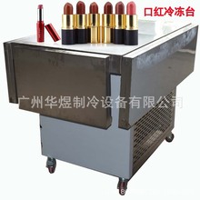 ѻyƷ̨sCڼtÓģƽ̨Cڼt̨