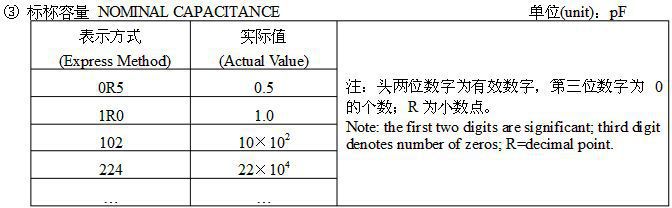 风华规格书2