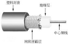 芯聚氯乙烯绝缘聚氯乙烯护套电力电缆，沪安钢带铠装的电缆为电缆