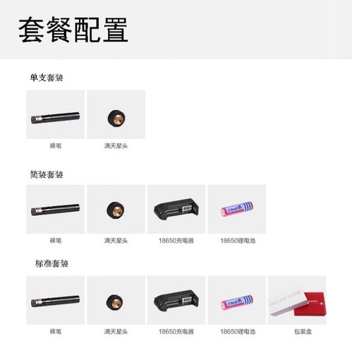 303 red and green laser flashlight starry sky flashlight sales sand table indicator pen pointer factory direct sale