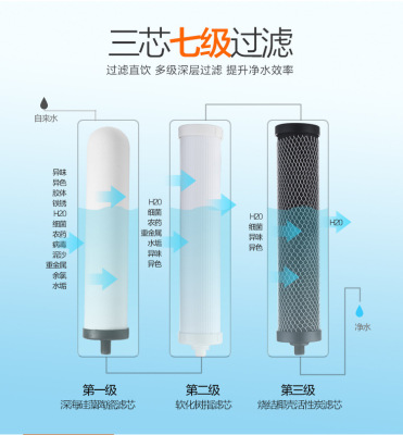 Water purifier Ceramic filter Activated carbon Filter element resin Filter element UF Filter element PP Filter element factory Direct selling