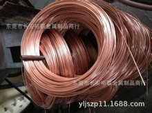 ���a�N��������M��C5191���~�����˭h��QSN6.5-0.1�a�����~��