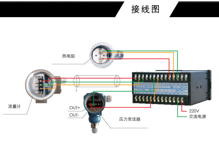 LUGB温压补偿型蒸汽涡街流量计