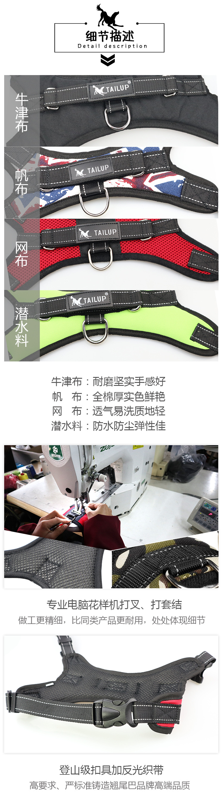 细节说明