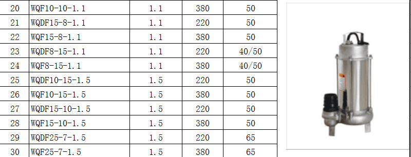 WQF拉伸件参数2 (2)