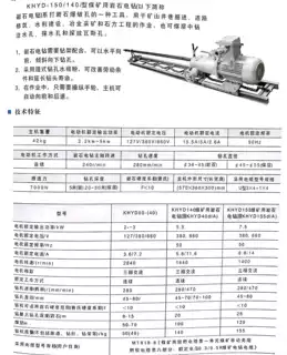 KHYD-155    煤矿用岩石电钻   KHYD-50