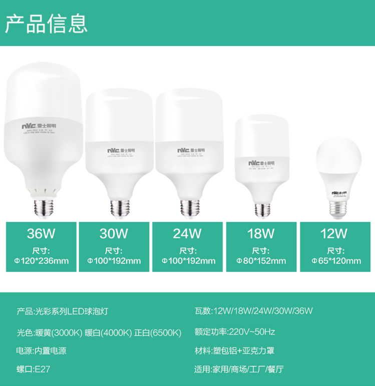 Rysen LED Bullet 43