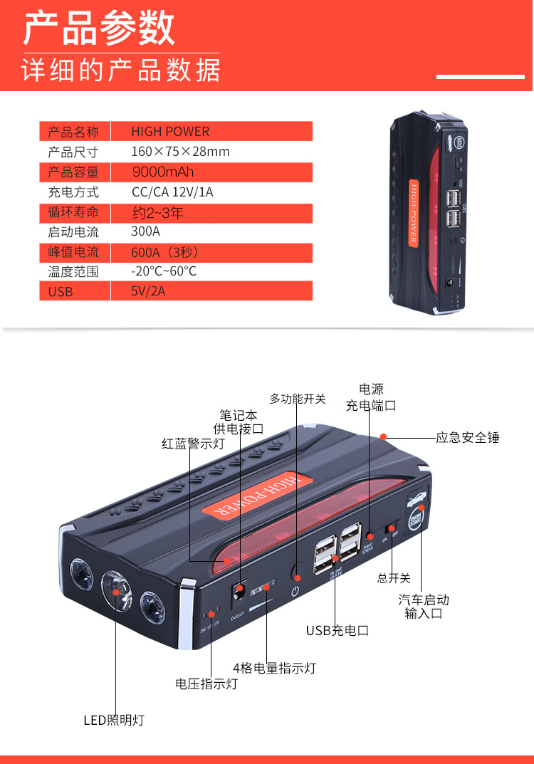 E-_店铺生意_修图调色_电源修改_汽车用品厂_TM18B-