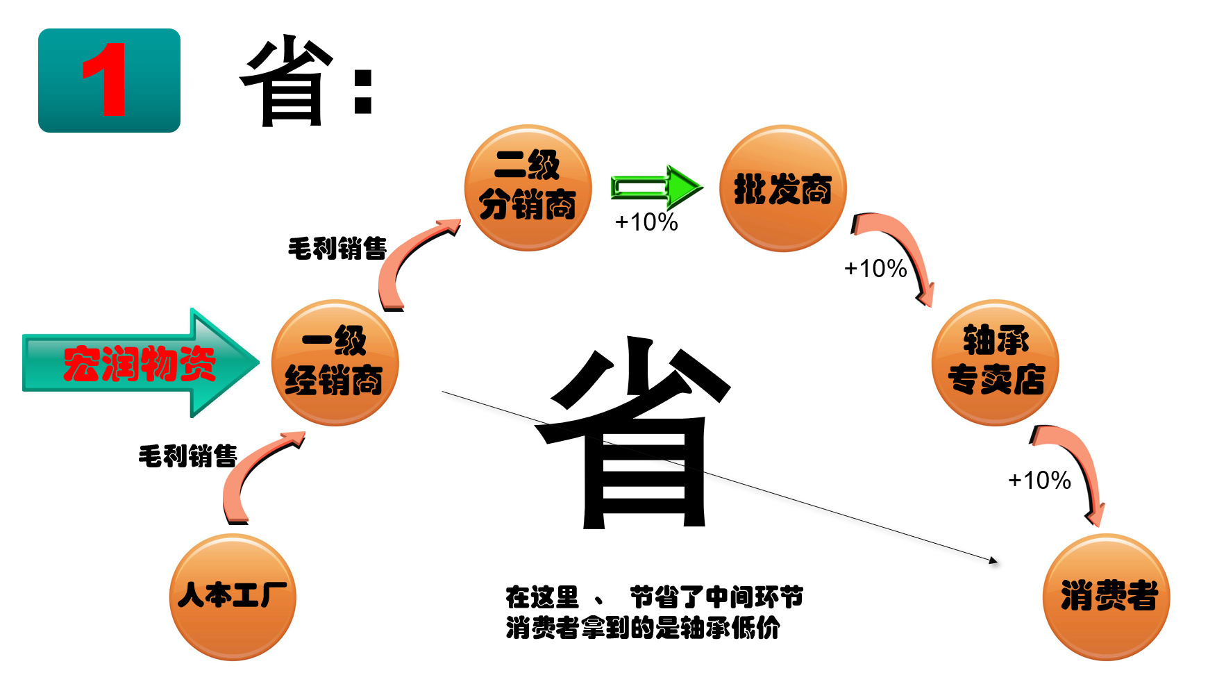 微信图片_20180903152116
