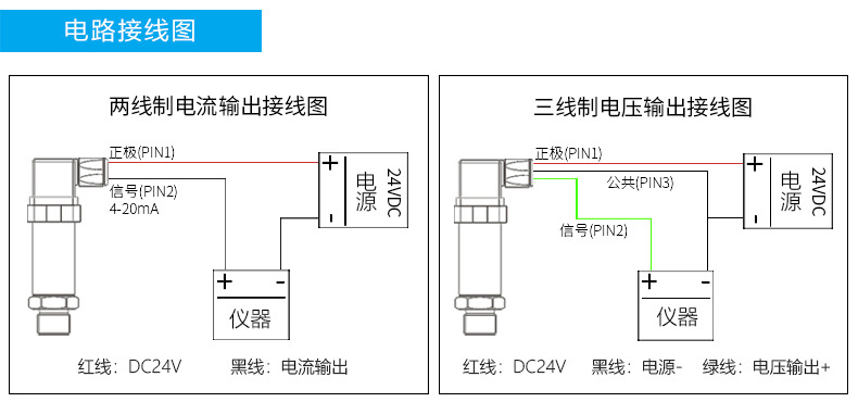 电路接线图-压力