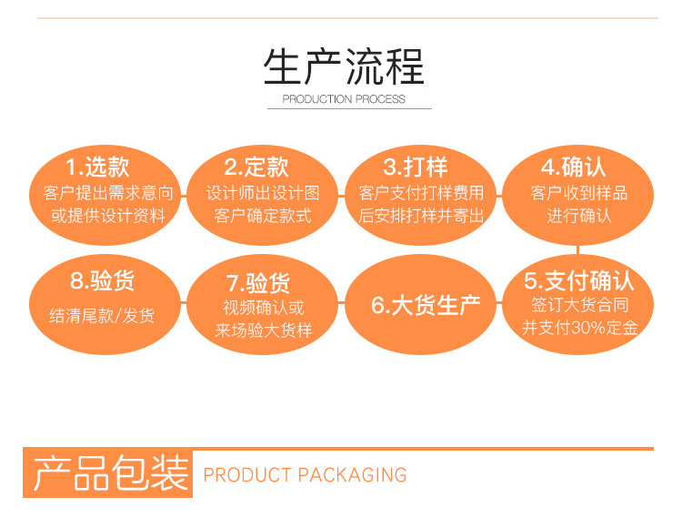 几何形状玫瑰金回形针创意造型曲别圆形回形针办公好文具