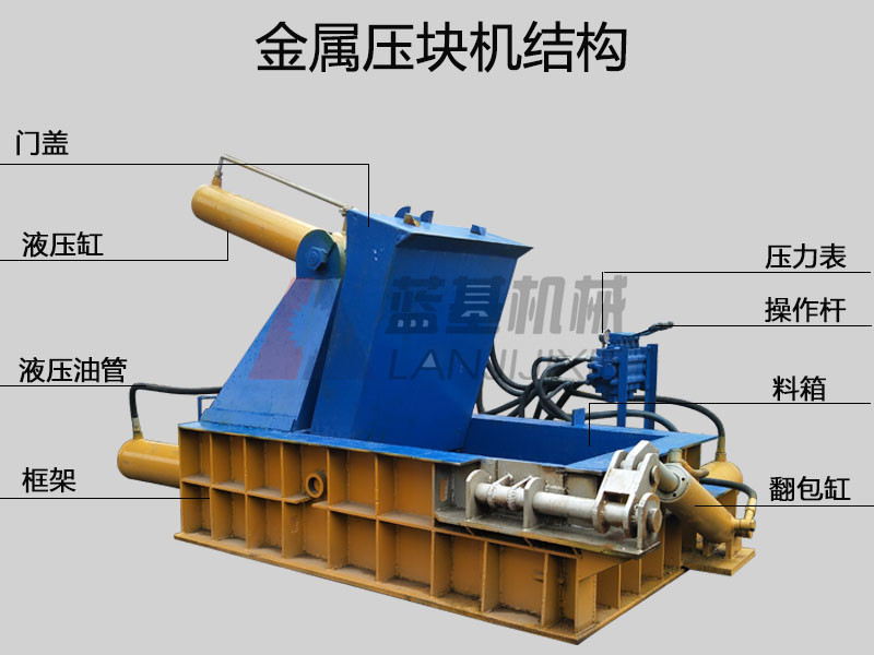 结构11